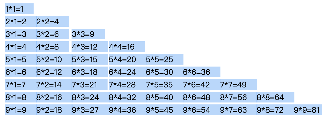 Js 九九乘法表